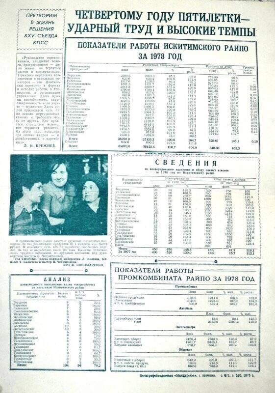 Листовка «Показания работы Искитимского райпо за 1978 г.