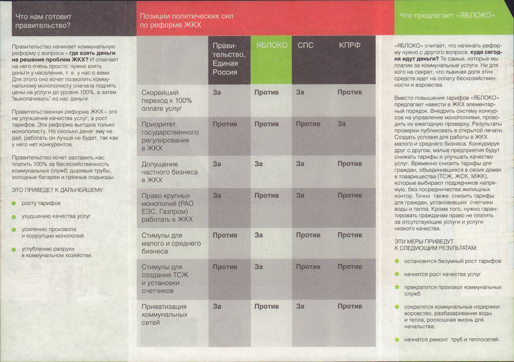 Буклет партии «Яблоко» с выписками из программы.