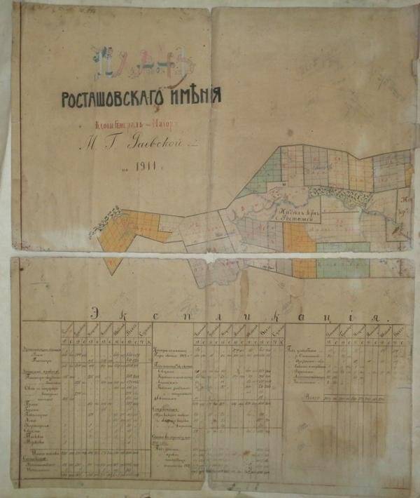 План Росташовского имения вдовы генерал-майора М.Г. Раевской на 1911 г.