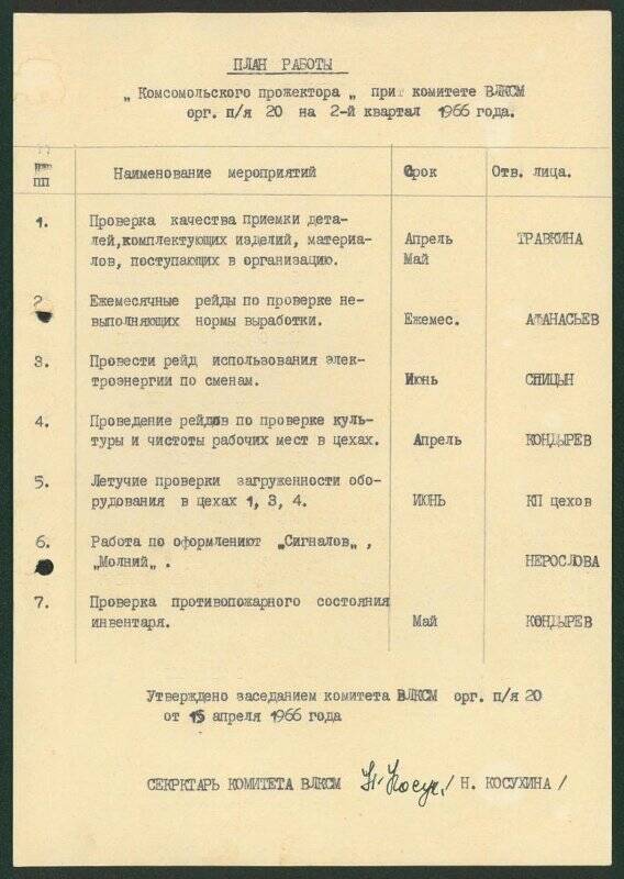 Документ. План работы Комсомольского прожектора организации п/я 20 на II квартал 1966 года. ((Выборгский приборостроительный завод))