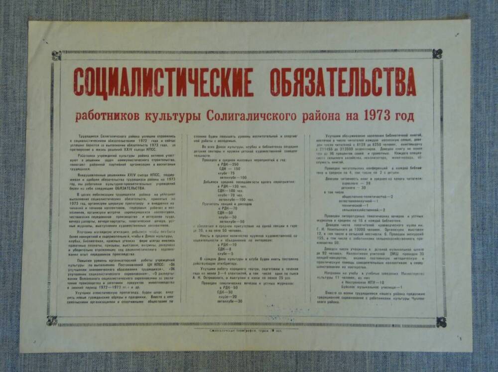 Социалистические обязательства работников культуры Солигаличского района на 1973 год.
