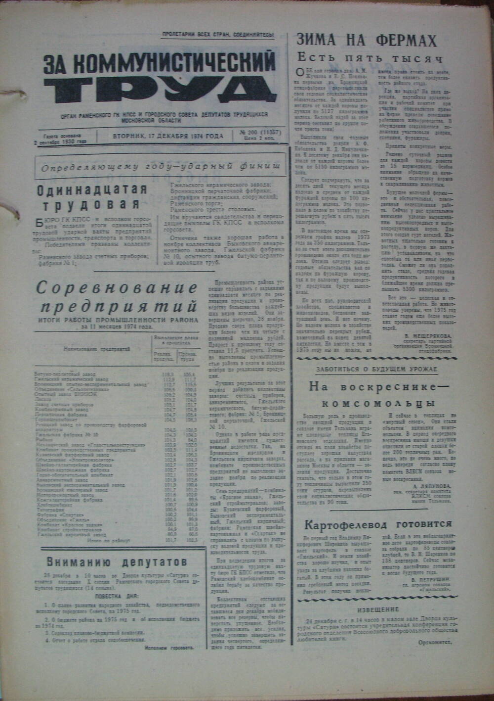 За коммунистический труд, газета № 200 от 17 декабря 1974г