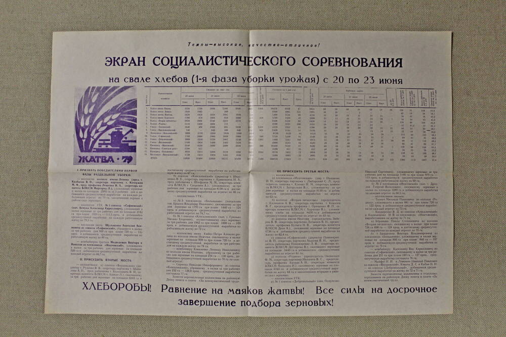Плакат. Экран социалистического соревнования на свале хлебов (первая фаза уборки урожая) с 20 по 23 июня.