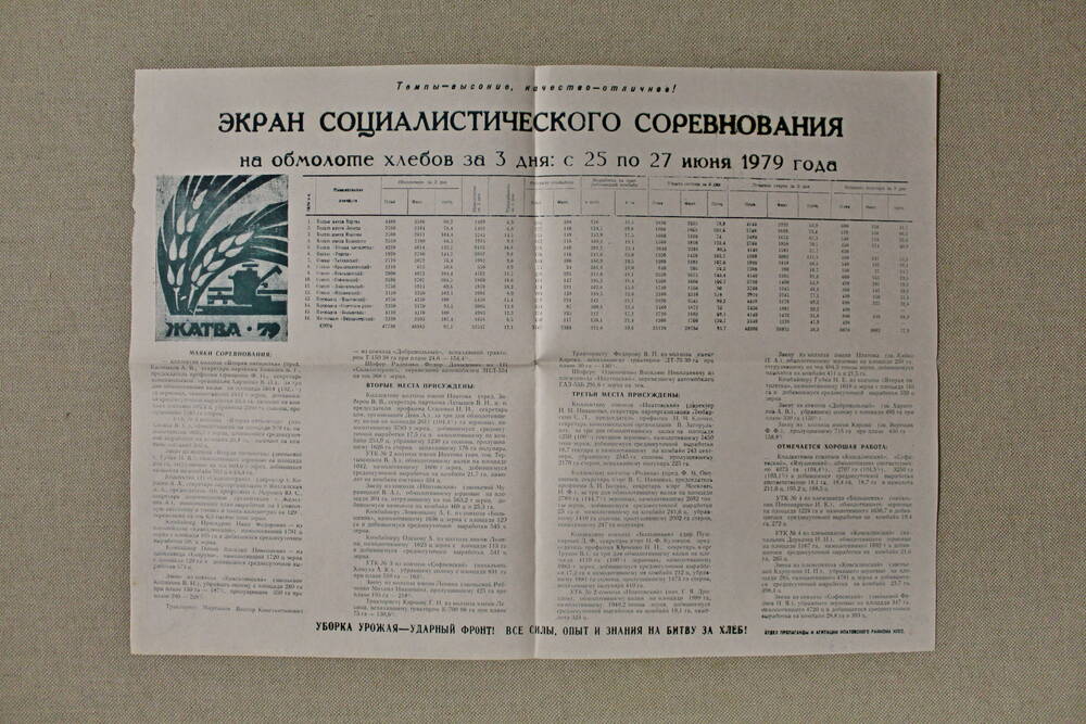 Плакат. Экран социалистического соревнования на обмолоте хлебов за 3 дня: с 25 по 27 июня 1979 года.