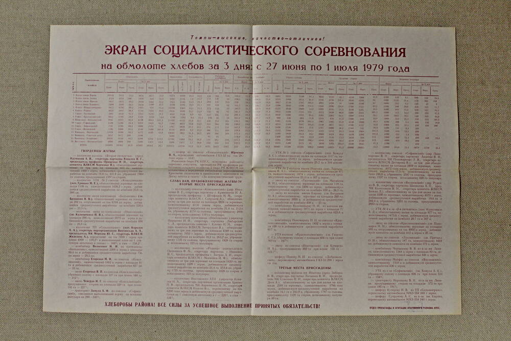 Плакат. Экран социалистического соревнования на обмолоте хлебов за 3 дня: с 27 по 1 июля 1979 года.