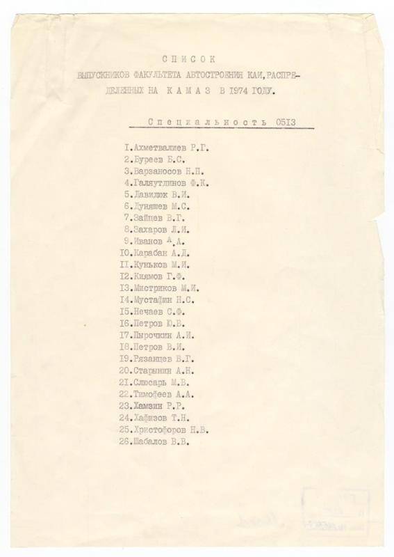 Документ. Список выпускников факультета автостроения  КАИ, распределенных на КамАЗ в 1974 г.