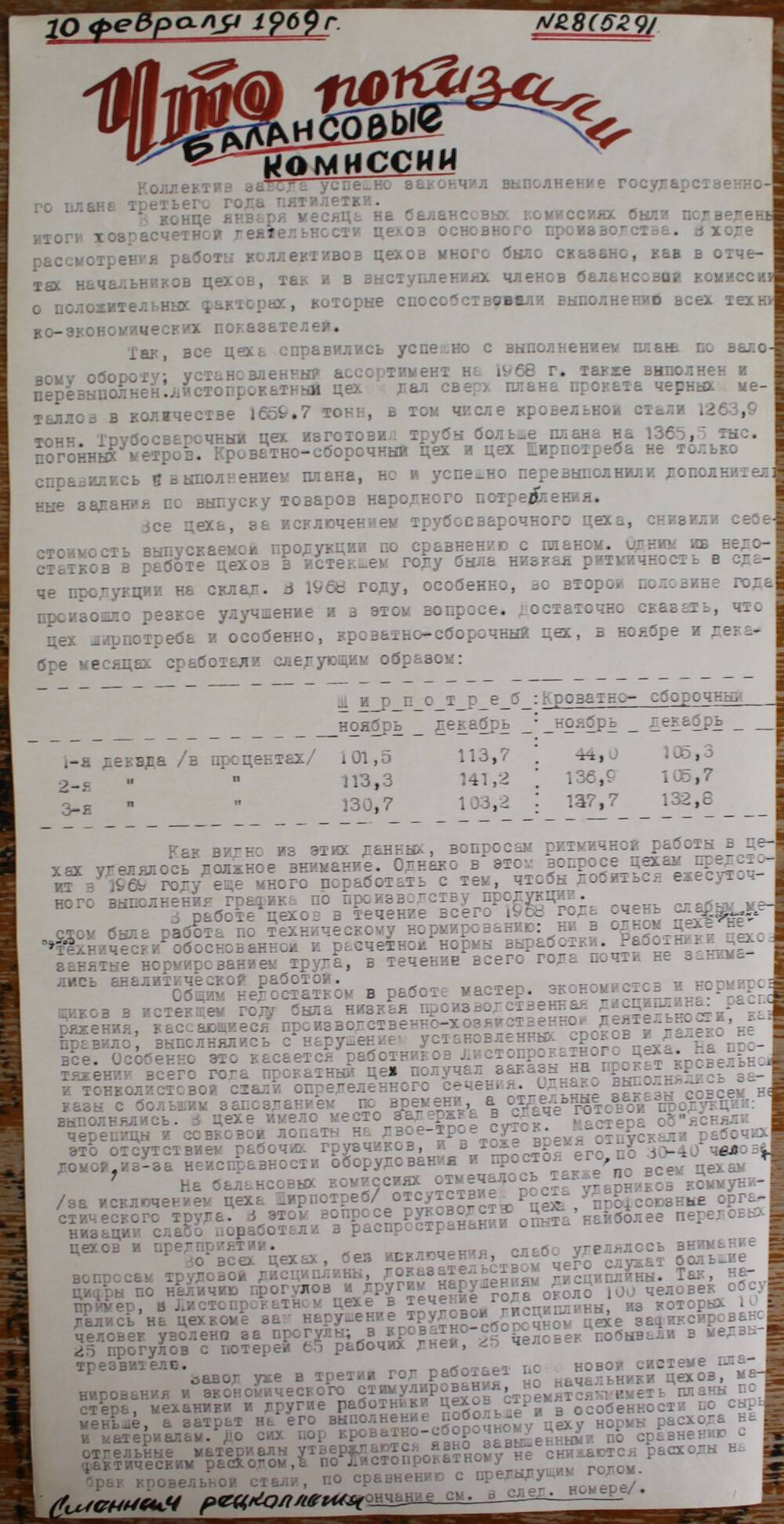 Стенгазета завода Прокатчик 1969 г.