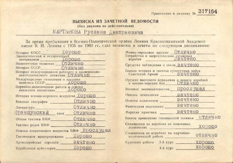 Выписка из зачетной ведомости (приложение к диплому № 317164)  капитана III ранга Мартынова Руслана Дмитриевича.