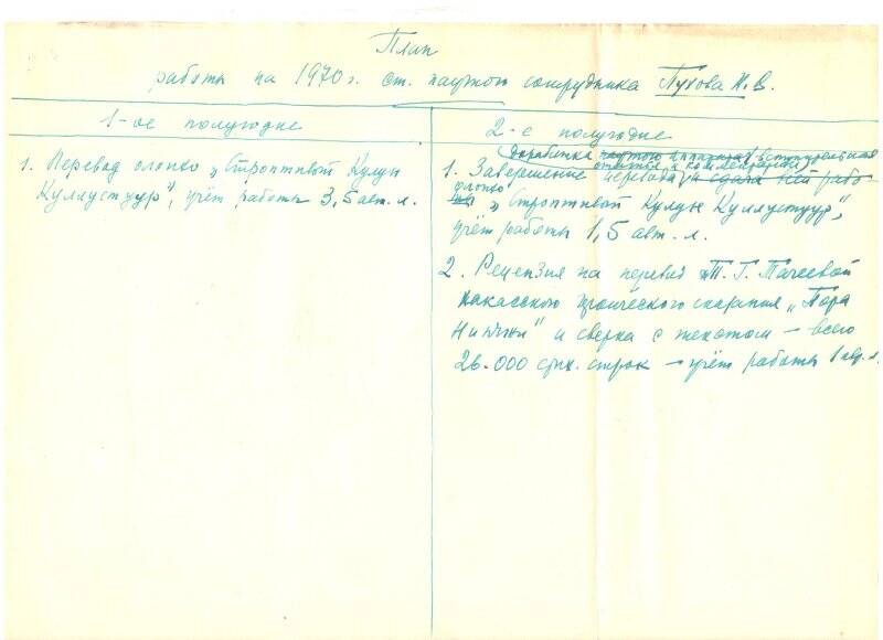 План работы на 1970 г. старшего научного сотрудника Пухова И.В.
