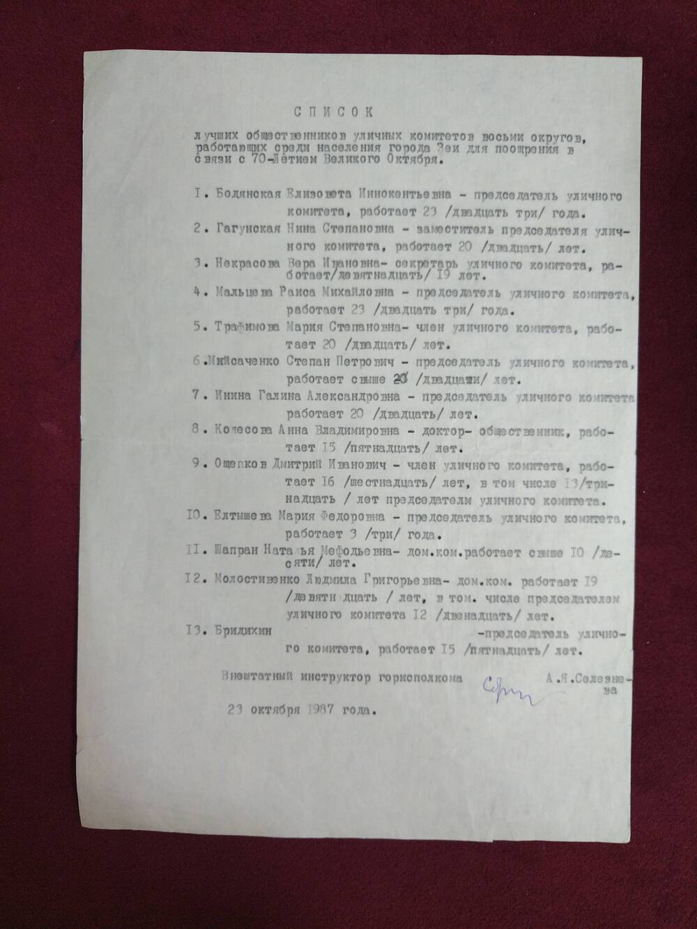 Список лучших общественников уличных комитетов восьми округов, 1987 г.