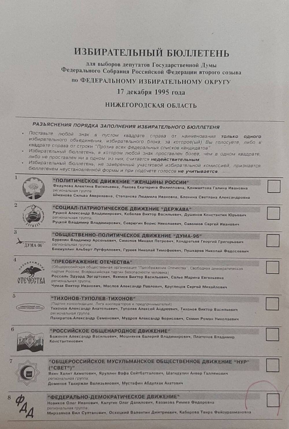 Образец бюллетеня для голосования по партийным спискам в Госдуму