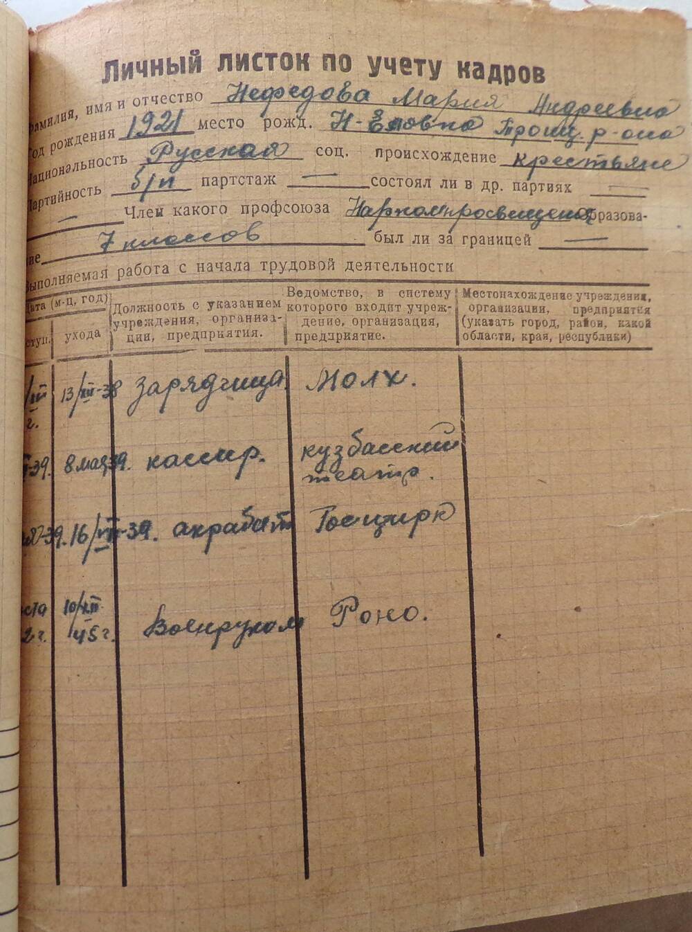 Личный листок Нефедовой М.А. 1945 г.